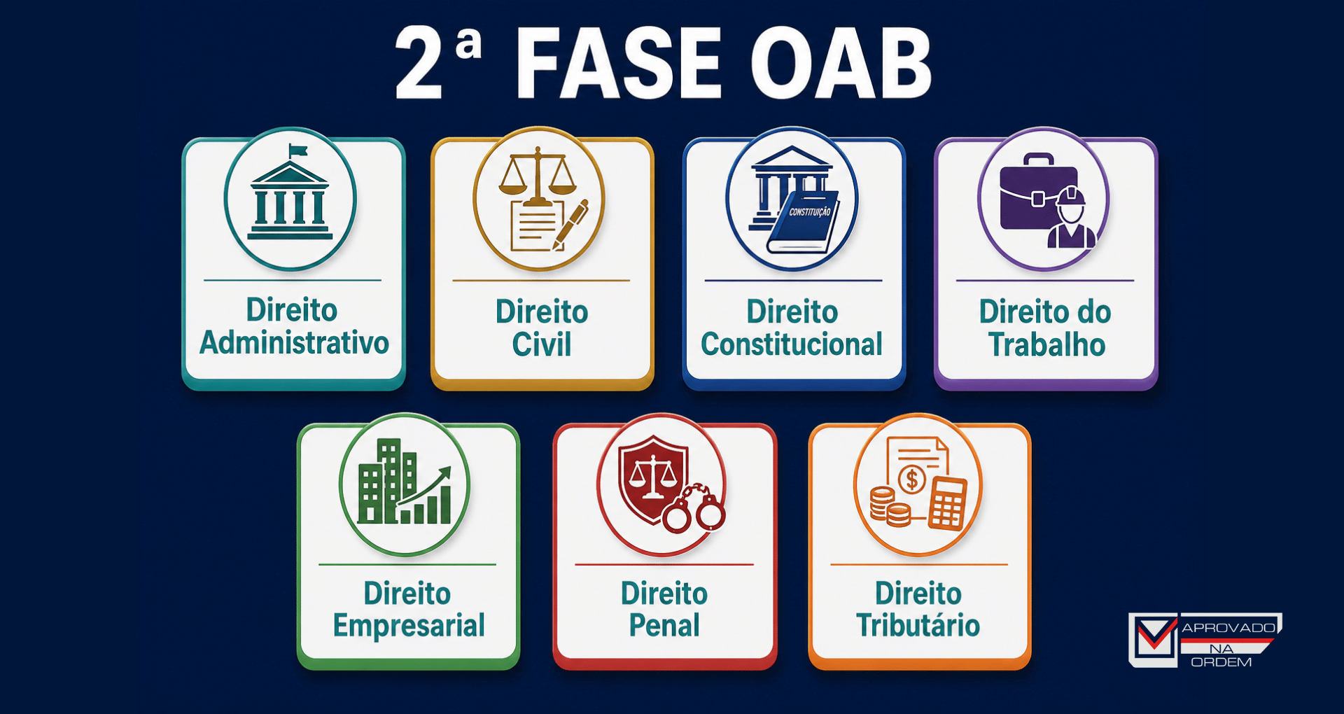 Assuntos mais cobrados em cada disciplina da 2ª fase OAB — Guia completo