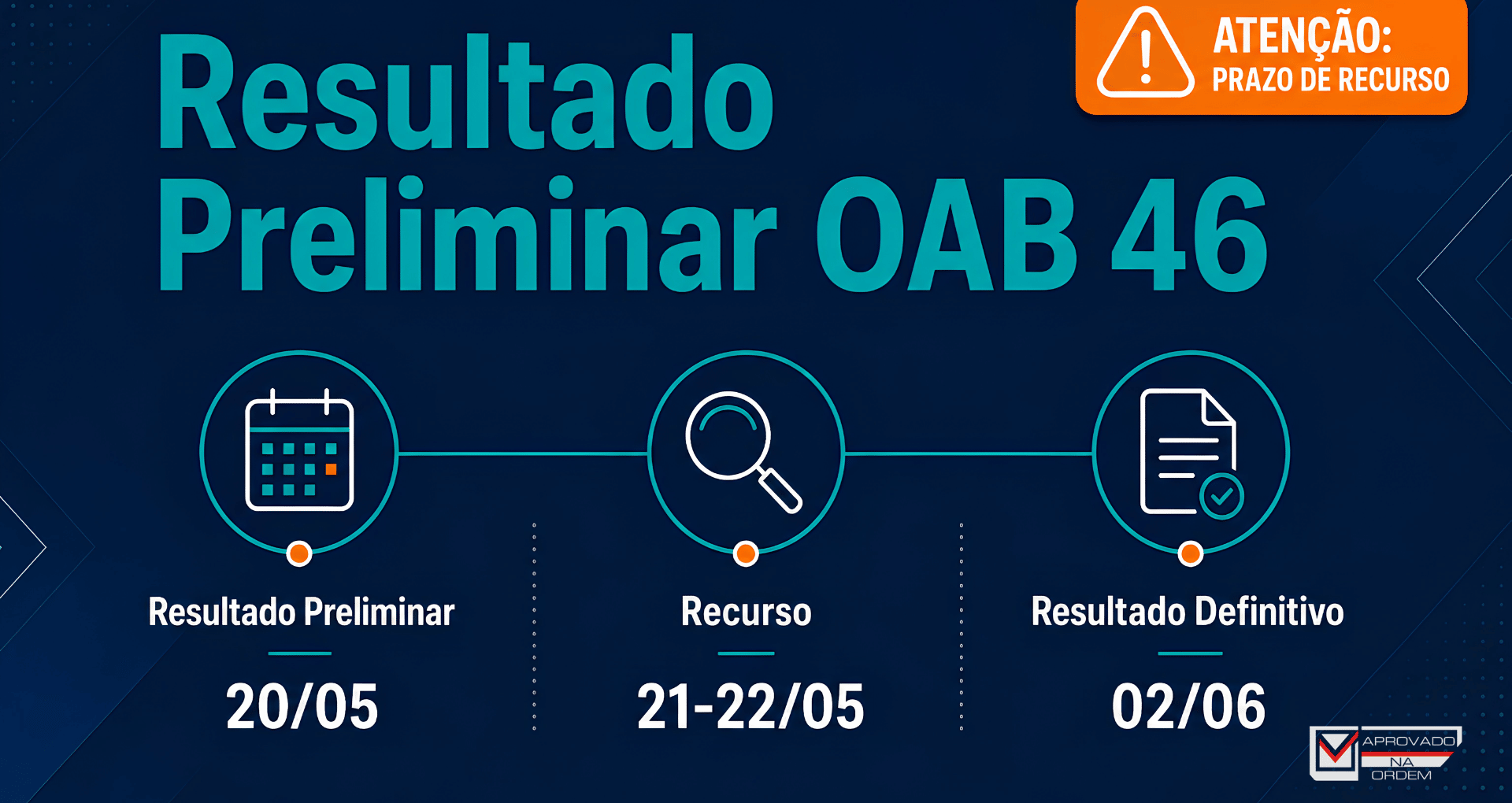 _Resultado Preliminar OAB 46 Quando Sai e Como Consultar — Guia Completo